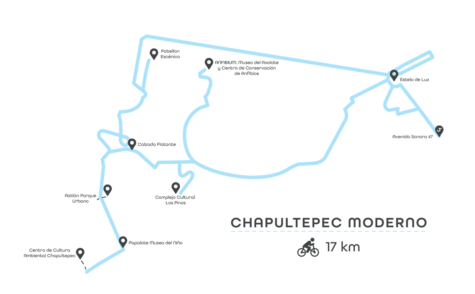 Mapa tour__Chapultepec Moderno